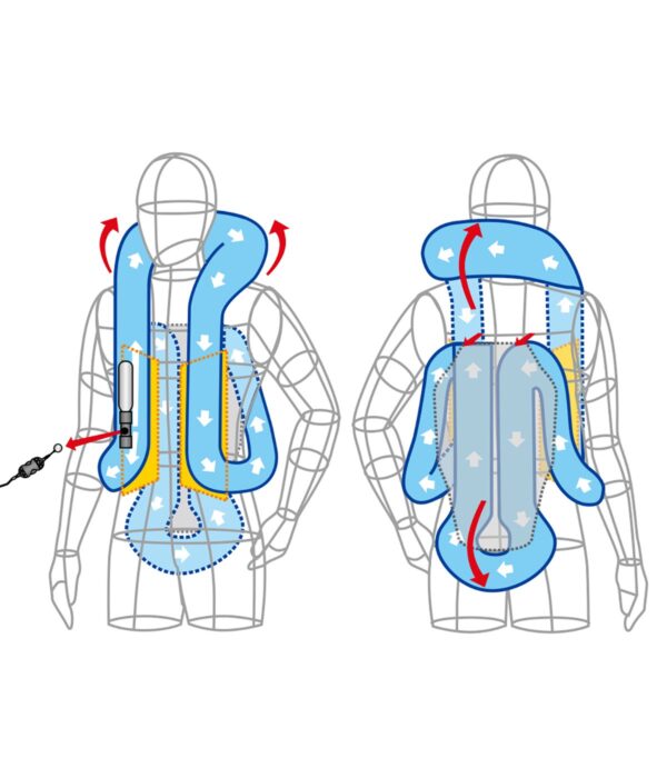 Chaleco Airbag Hit Air MLV2-H - Imagen 6