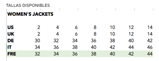 Chaqueta concurso Samshield Louise señora - Imagen 5
